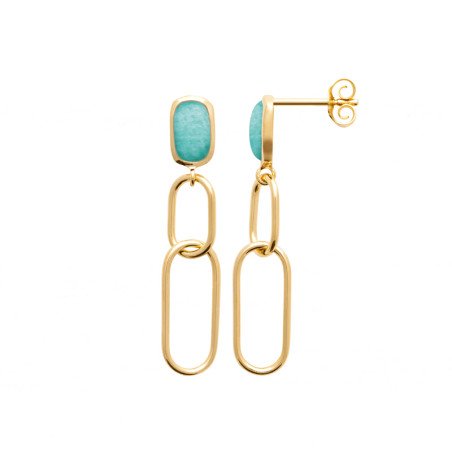 B.O PL-OR 750 3MIC AMAZONITE