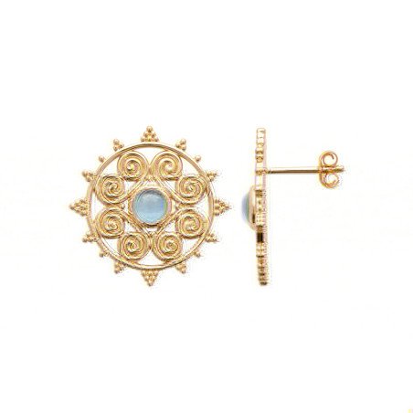B.O PL-OR 750 3MIC AGATE BLEUE